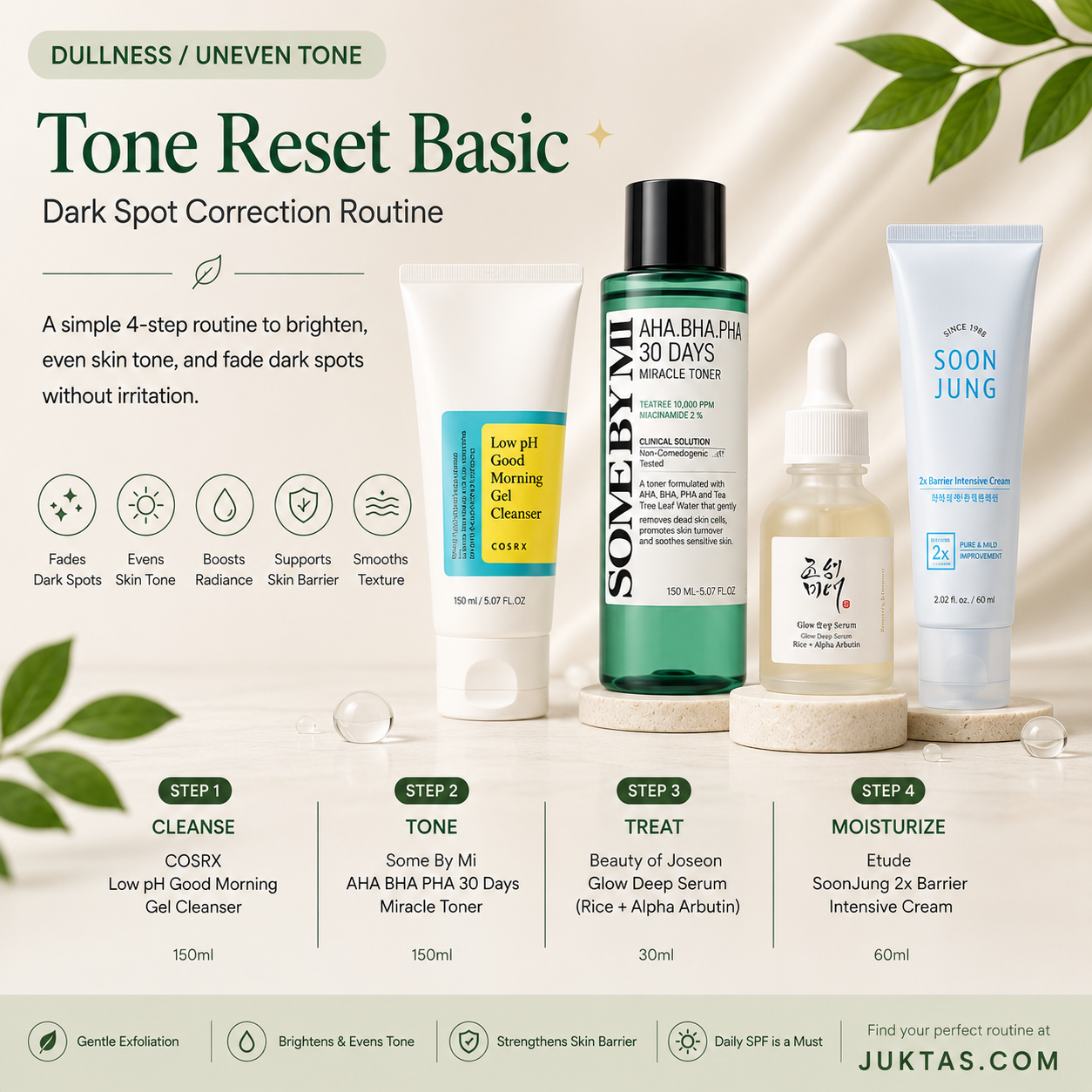 Tone Reset Basic - Dark Spot Correction Routine