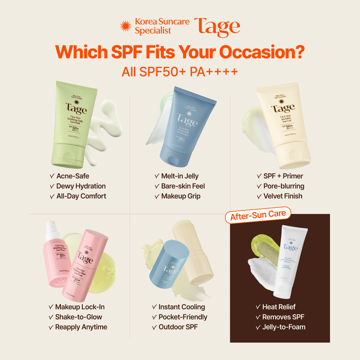 [Tage] Cica-Tree Invisible Sun Gel 50ml
