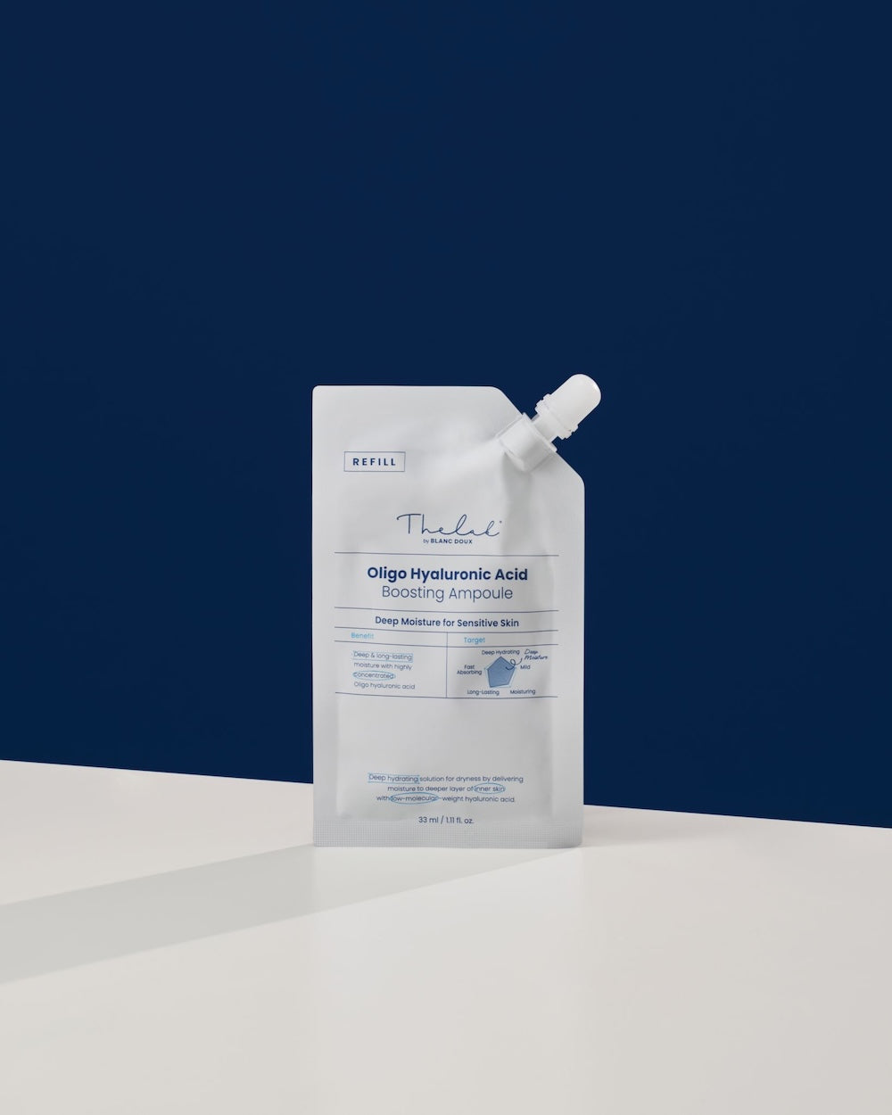 [THE LAB by BLANC DOUX] Oligo Hyaluronic Acid Boosting Ampoule 33ml REFILL