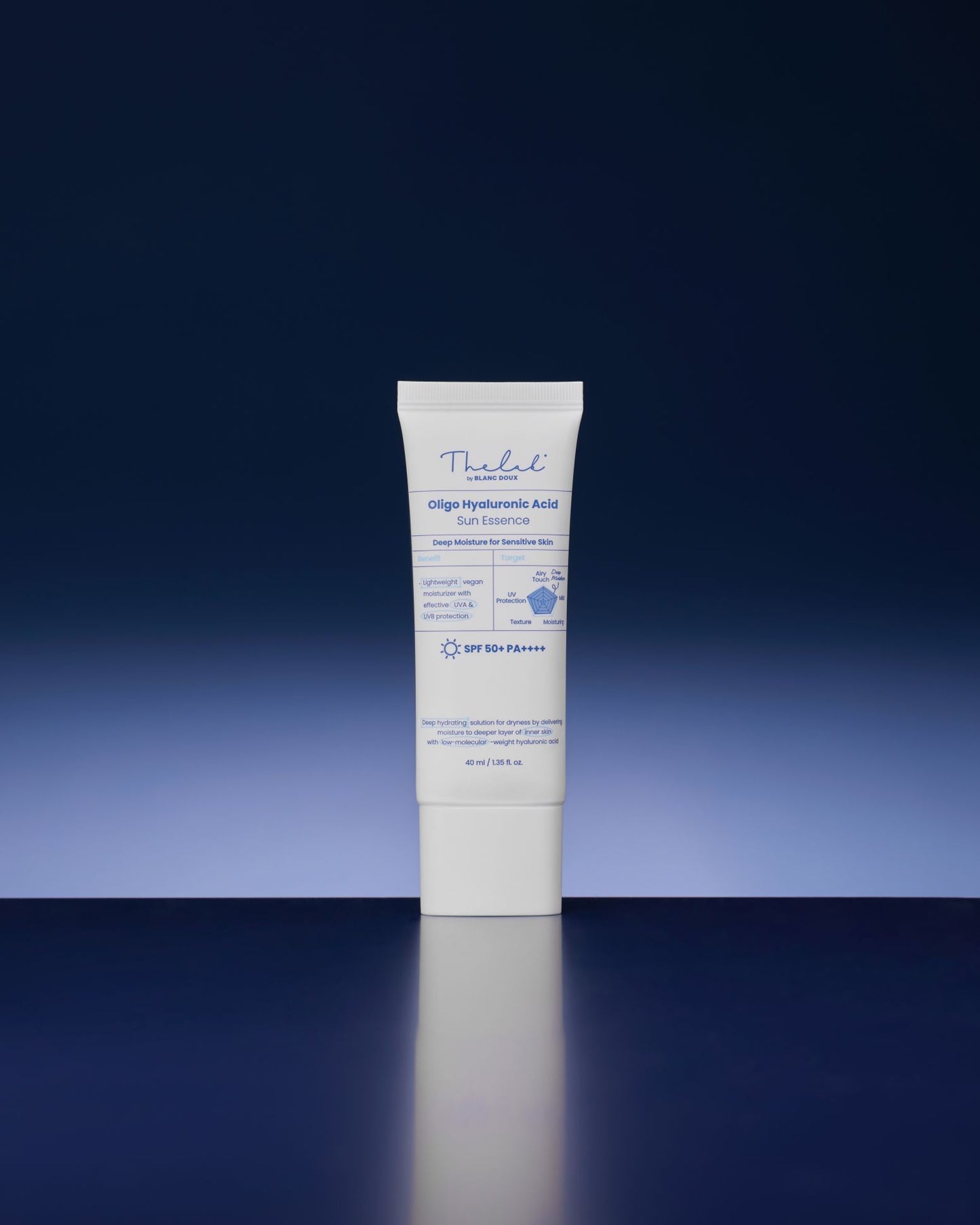 [THE LAB by BLANC DOUX] Oligo Hyaluronic Acid Sun Essence 40ml
