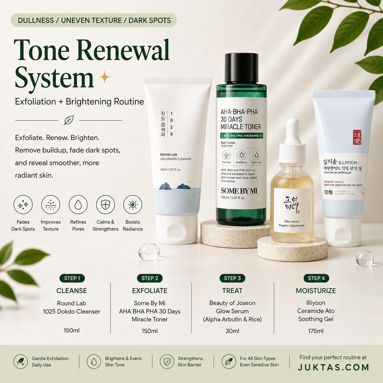 Tone Renewal System: Exfoliation + Brightening Routine
