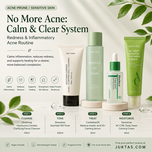No more Acne: Calm & Clear System – Redness & Inflammatory Acne Routine