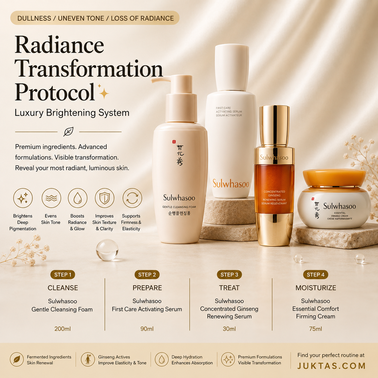 Radiance Transformation Protocol - Luxury Brightening System